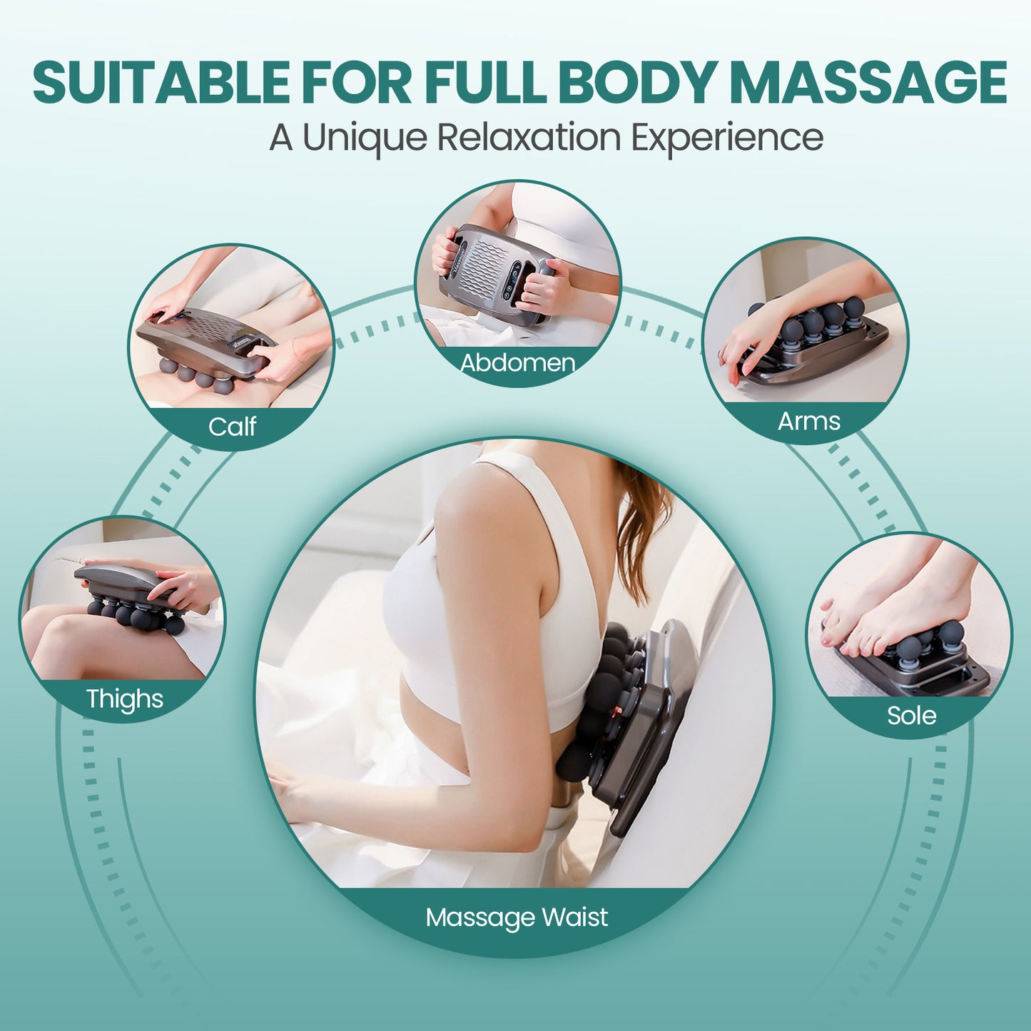 Massage Gun With Heat Function For Deep Tissues, Suitable For Leg, Waist And Hip Muscle Massagers, Used For Relieving Pain And Muscle Impact Massage Gun